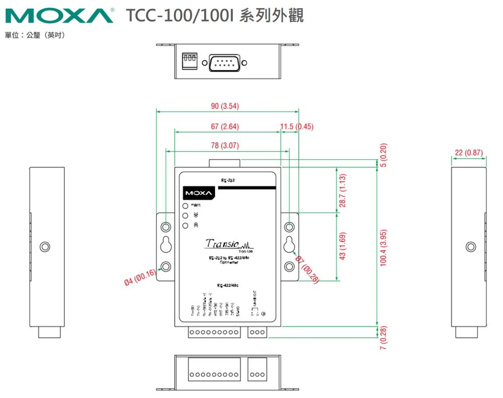 Moxa TCC-100/100I 外觀